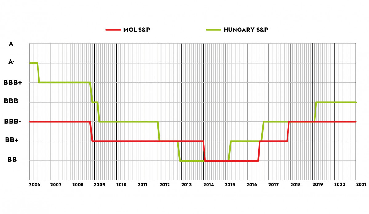 Képernyőfotó 2019-04-08 - 14.16.12-4wbh8vs73t.png